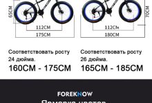 Photo of Особенности и назначение 24-дюймовых велосипедов